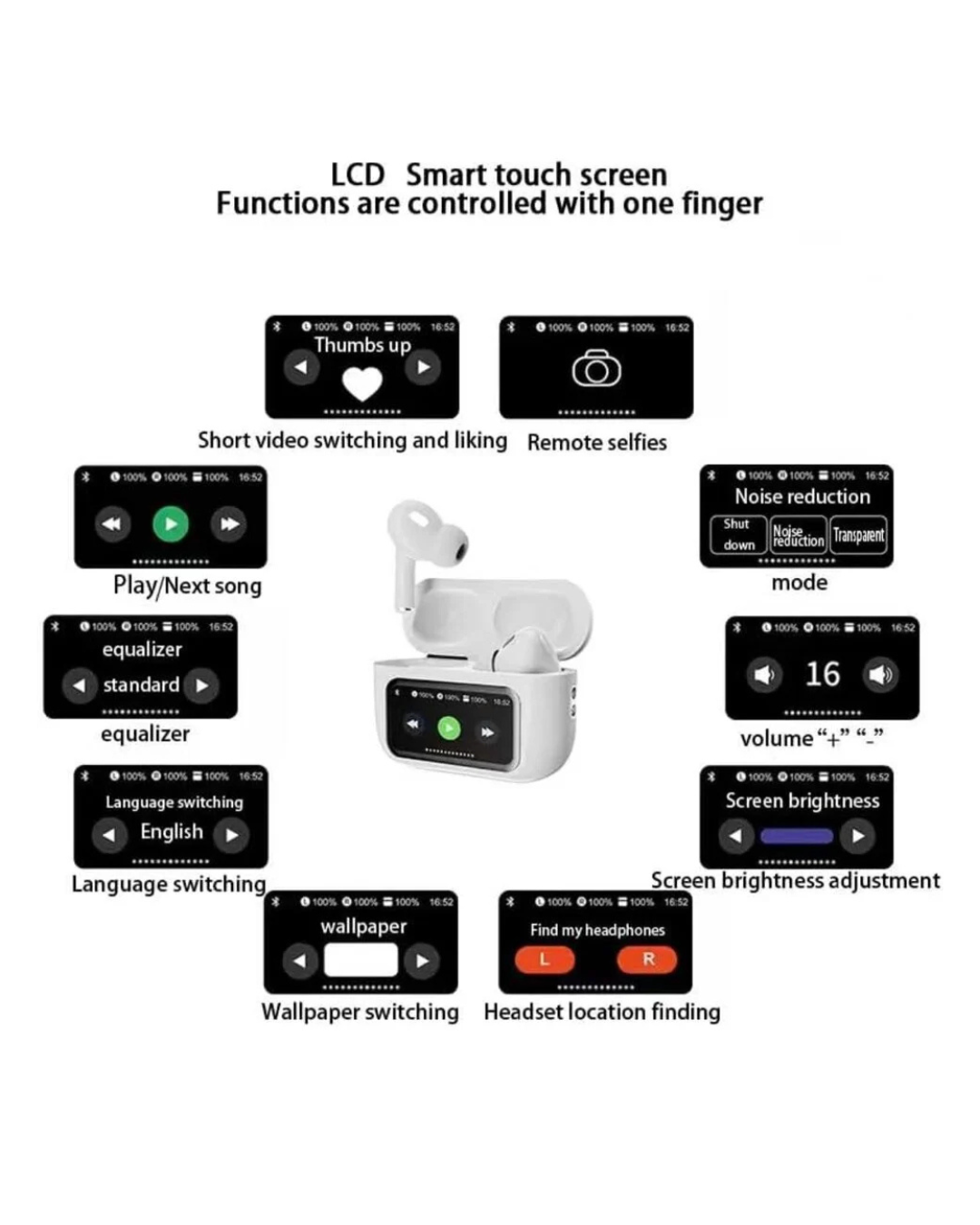 Wiwu t23 earbuds